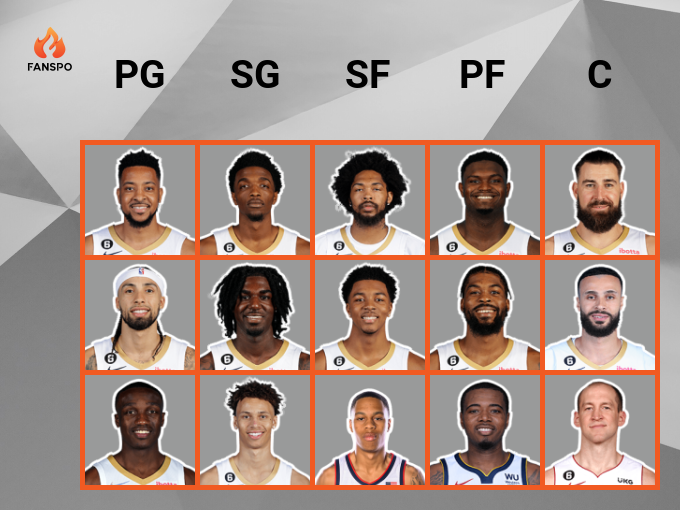 s/general pelicans depth chart Fanspo